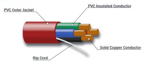 FAG14-03CB0-300