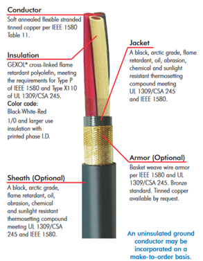 P16-03C-BWG